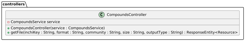 _images/Controllers.png