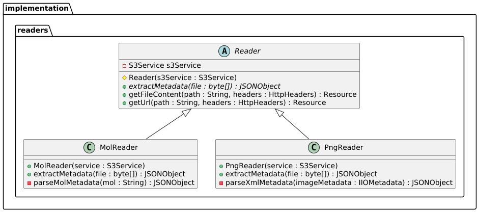 _images/ImplementationReaders.png