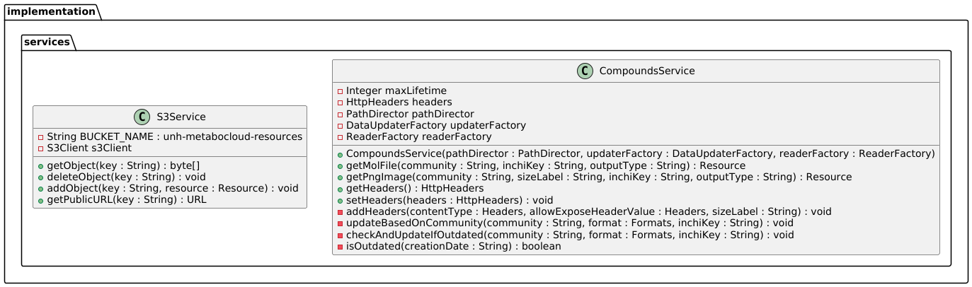 _images/ImplementationServices.png